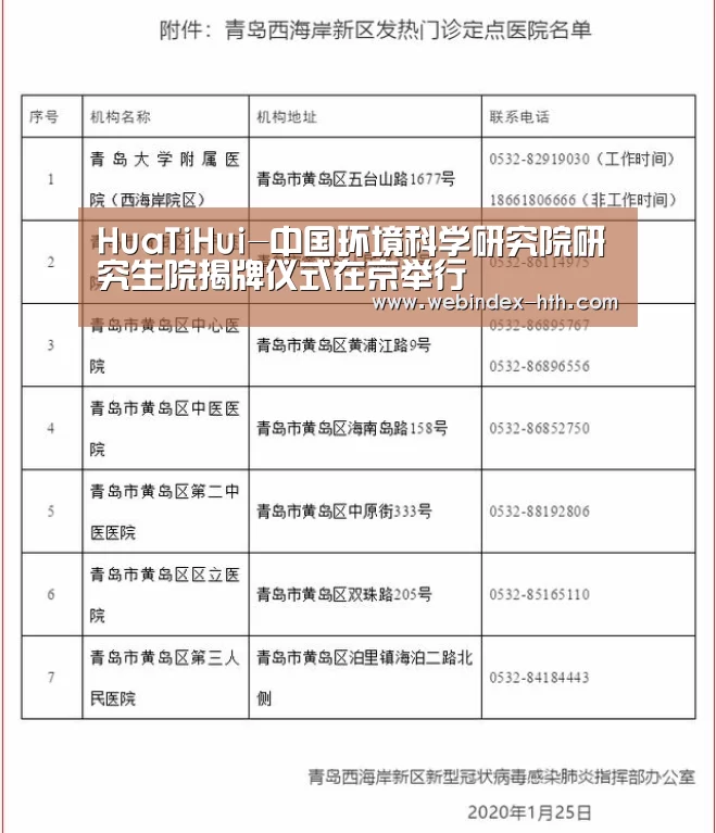 HuaTiHui-中国环境科学研究院研究生院揭牌仪式在京举行